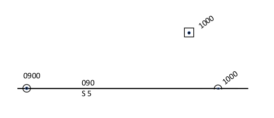 Estimated Position Plot