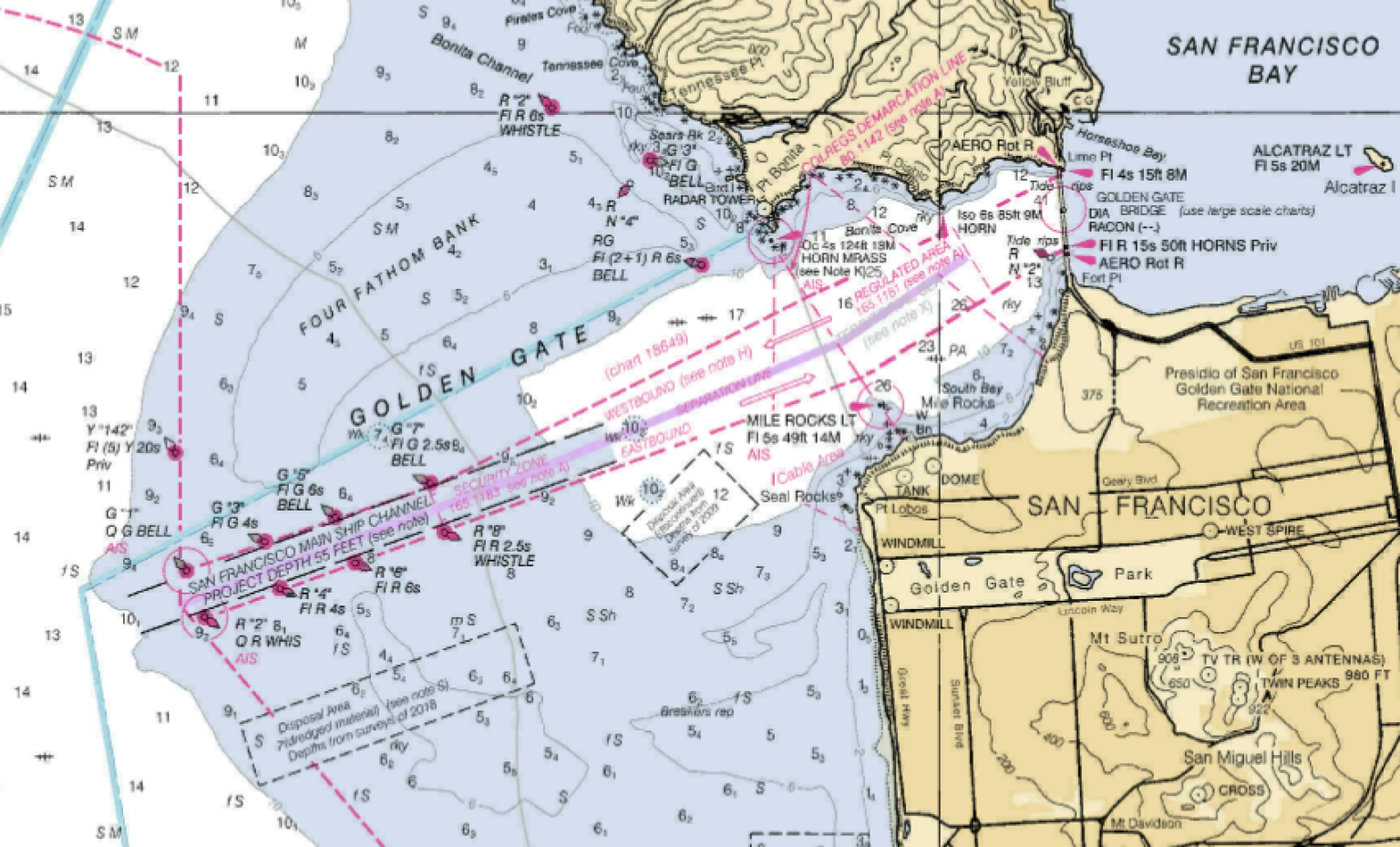 Coastal Navigation - Navigation in a Modern World