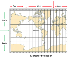 Latitude and Longitude - Navigation in a Modern World