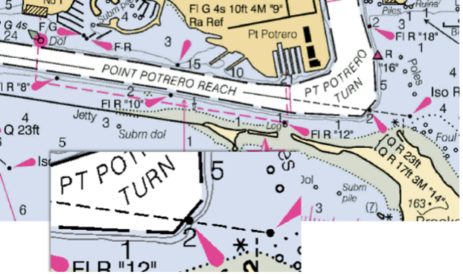 Image of Potrero Reach Range