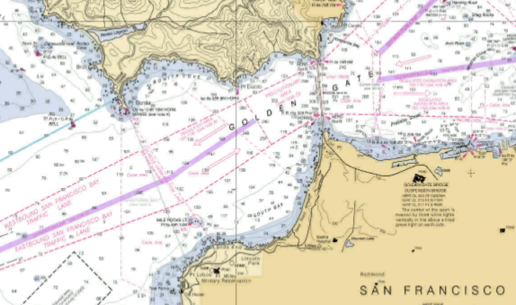 Image of chart of the Golden Gate