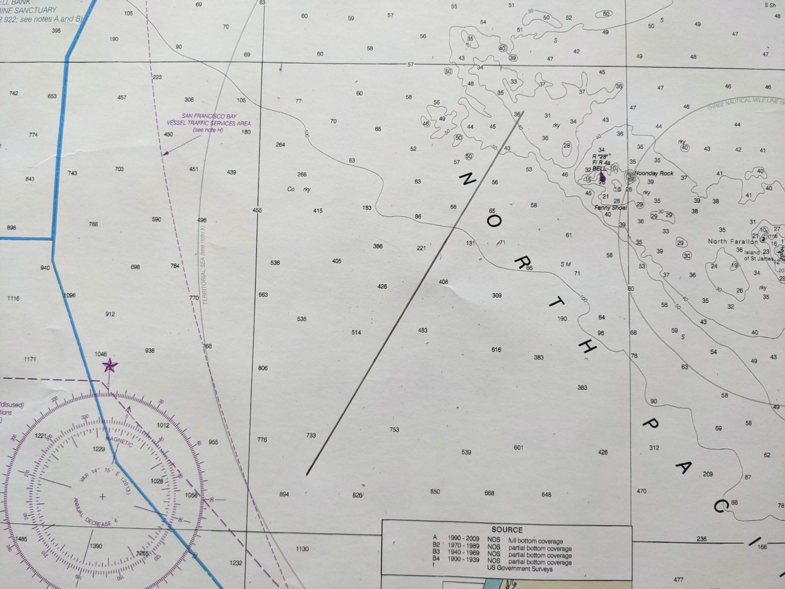 Navigation Triangles - Navigation In A Modern World